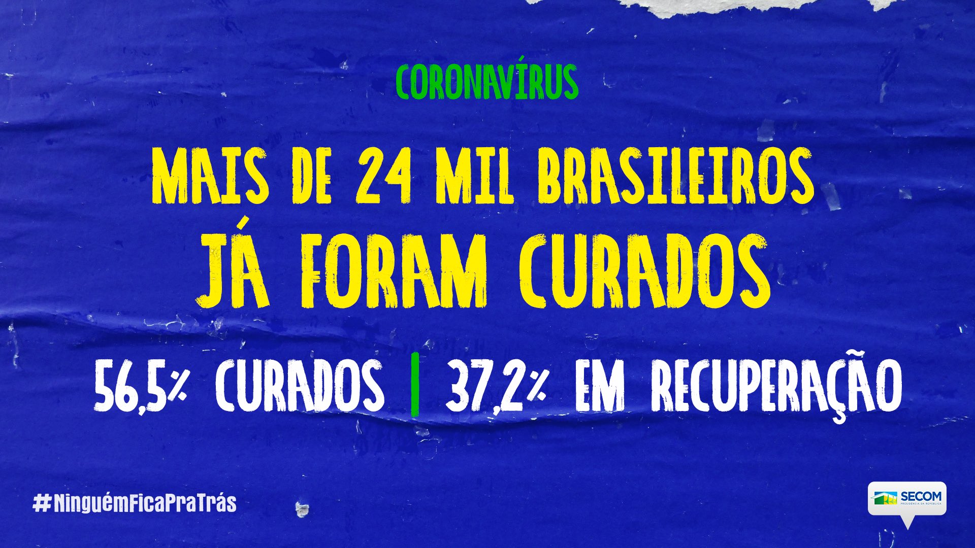 Brasil ultrapassa 24 mil curados do coronavírus