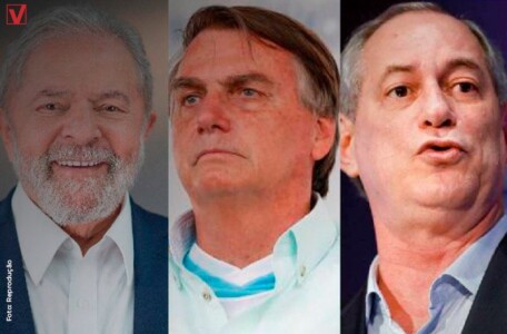 Paraná Pesquisas: no Ceará, Ciro Gomes fica em 3º lugar na disputa presidencial de 2022