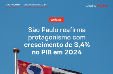 São Paulo reafirma protagonismo com crescimento de 3,4% no PIB em 2024