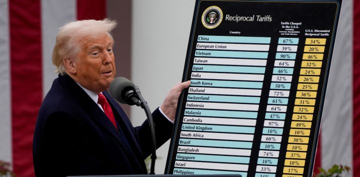 Tarifaço de Trump é ilegal, diz Suprema Corte dos EUA